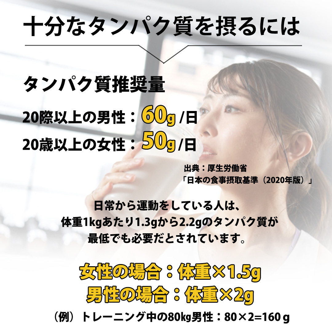 十分なタンパク質を摂るためには